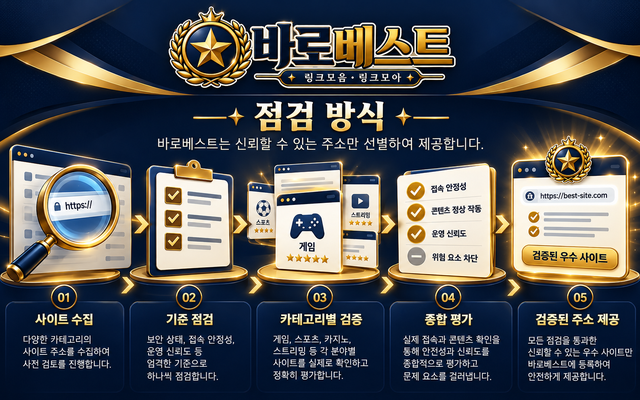 베스트 선정·검수 기준 — 무엇을 올리고 어떻게 추천하나 안내 이미지